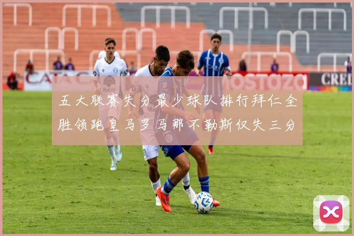 五大联赛失分最少球队排行拜仁全胜领跑皇马罗马那不勒斯仅失三分